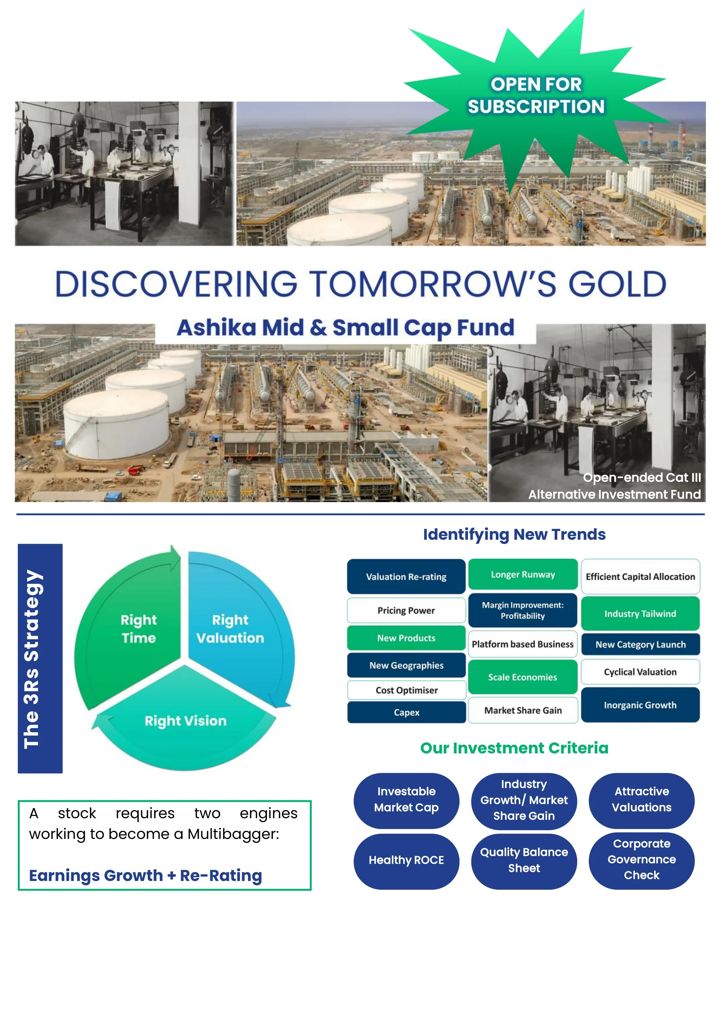 Ashika Mid and Small Cap Fund